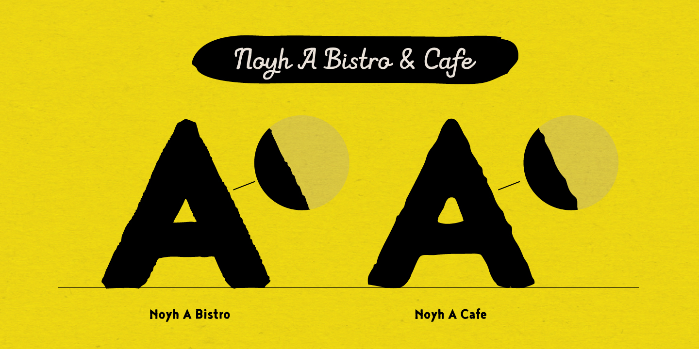 Пример шрифта Noyh A Cafe Press 1